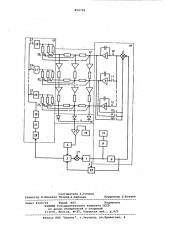 Система управления процессом нагрева с использованием моделирующего устройства (патент 868708)