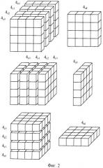 Способ нелинейного трехмерного многораундового преобразования данных dozen (патент 2503994)