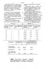 Способ определения 4-метоксифенилтиомочевины,тиомочевины и 4,4-диметоксифенилтиомочевины (патент 1097931)