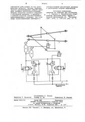 Шпиндельное устройство привода валков клети прокатного стана (патент 854475)