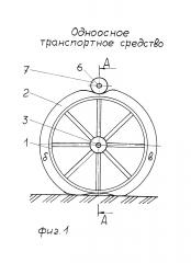 Одноосное транспортное средство (патент 2601485)