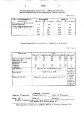 Способ производства хлеба (патент 1658959)