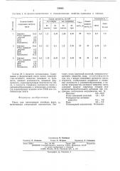 Смесь для изготовления литейных форм (патент 539665)