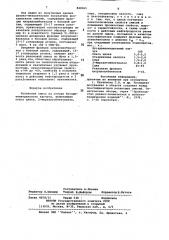 Резиновая смесь на основе бутадиен-нитрильного каучука (патент 840065)