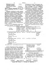 Способ химической очистки теплоэнергетического оборудования (патент 926511)