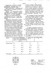 Слиток спокойной стали (патент 1199437)