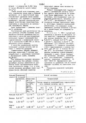 Способ кисловки целлюлозы для химической переработки (патент 933847)