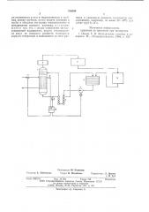 Способ пуска абсорбционной холодильной установки (патент 576500)