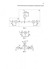 Способ определения места замыкания в электрической системе (патент 2613158)