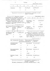 Способ исследования секреторных функций нейтрофилов (патент 1287006)