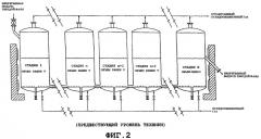 Способы и системы для многостадийной обработки псевдоожиженных твердых частиц (патент 2484889)