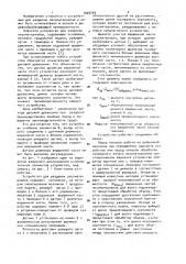 Устройство для разделки лесоматериалов (патент 1009759)