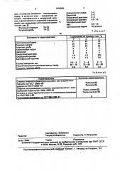 Пиротехнический состав для бенгальских свечей (патент 1820908)