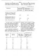 Способ очистки сточных вод (патент 899495)