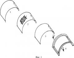 Способ изготовления комбинированных декоративно-армированных светопрозрачных оболочек отрицательной кривизны (патент 2333100)