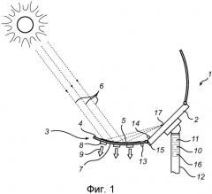 Устройство освещения с солнечным энергоснабжением (патент 2538756)