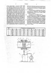 Устройство для измерения газового фактора (патент 1810522)