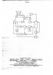 Устройство управления весовым дозатором (патент 673993)