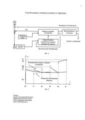 Способ защиты электроустановки от перегрева (патент 2586110)