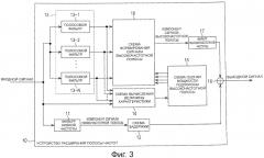 Устройство обработки сигналов и способ обработки сигналов, кодер и способ кодирования, декодер и способ декодирования, и программа (патент 2550550)