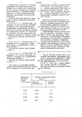 Способ очистки сточных вод от катионных красителей (патент 1430360)