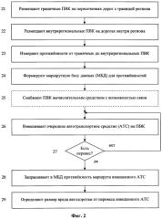Способ определения вреда автодорогам от перевозки тяжеловесных грузов (патент 2568239)