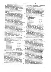 Противопригарное покрытие для литейных форм и стержней (патент 1068207)