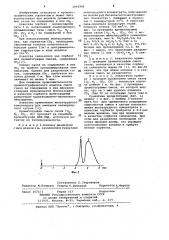 Сорбент для газовой хроматографии (патент 1095985)