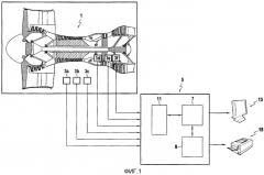 Нормализация данных, используемых для контроля авиационного двигателя (патент 2522308)