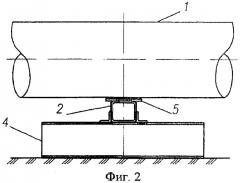 Поверхностная опора надземного трубопровода (патент 2380601)