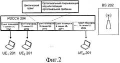 Способ, устройство, система и связанный с ними компьютерный программный продукт для распределения ресурсов (патент 2463714)