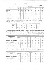 Резиновая смесь на основе этилен-пропилендиенового каучука (патент 819131)