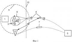 Способ доставки источника радиопомех (патент 2591047)