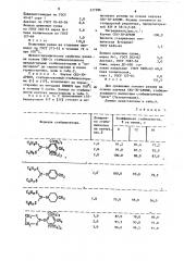 Способ стабилизации ненасыщенных каучуков и резин на их основе (патент 317286)