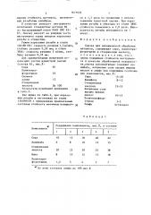 Смазка для механической обработки металлов (патент 1671676)