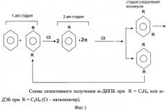 Способ селективного получения мета-диалкилбензолов (патент 2459796)