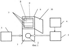 Стиральная машина (патент 2317357)