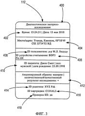 Портативный диагностический прибор и способ его применения с электронным устройством и диагностическим картриджем при диагностическом экспресс-исследовании (патент 2578023)