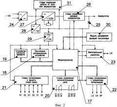 Модульная инженерная система (патент 2363973)