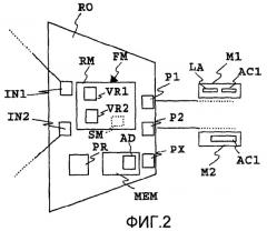 Устройство маршрутизации, модуль маршрутизации и способ маршрутизации для сети доступа (патент 2411673)