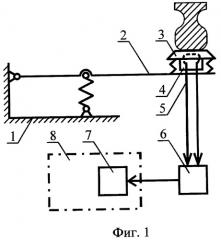 Токоприемник транспортного средства (патент 2296063)