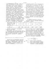 Реактор для исследования кинетики реакций (патент 1333402)