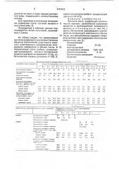 Паяльная паста (патент 1757829)