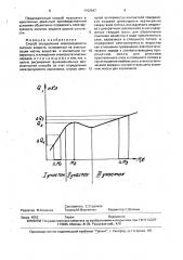 Способ определения электризуемости сыпучих веществ (патент 1702547)