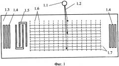 Акустооптический способ измерения угловой скорости (патент 2367963)