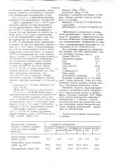 Производные 3(5)-метилпиразола как активаторы вулканизации каучука бэф-10и (патент 753846)