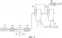 Способ для извлечения аммиака и устройство для его осуществления (патент 2453509)