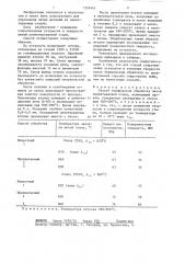 Способ термической обработки литой цементованной стали (патент 1357441)