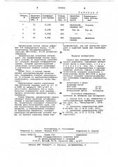 Смазка для холодной обработки металлов давлением (патент 958480)