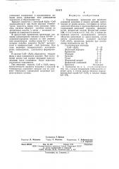 Порошковая проволока (патент 511171)